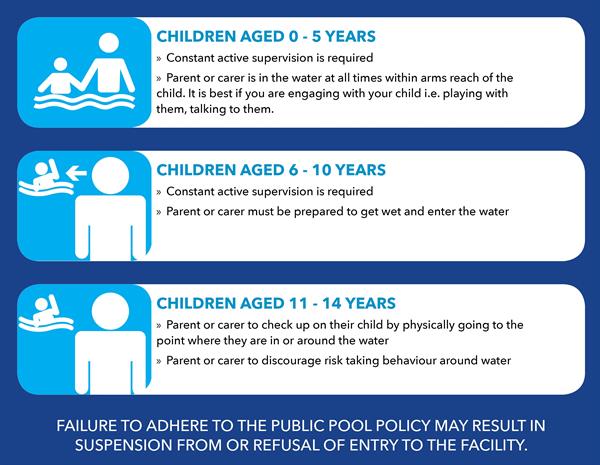 Keep-watch-Public-Pool-policy-web-(1).jpg